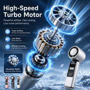 Handheld Turbo Fan – Portable 100-Speed Cooling with Ice-Cooling Plate, USB-C Rechargeable