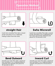 Mini Hair-Straightener Flat Iron Ceramic Hair Straightener Dry and Wet Thermostatic Electric Curling Iron Fashion Styling Tools