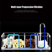 3-in-1 Transparent Acrylic Aquarium Filter Boxes External Hanging Water Purifier for Aquarium Fish Tank Box