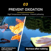 TikTok Car Palm Wax Car Surface Brighten and Smooth  Coating Formula Waterproof Film