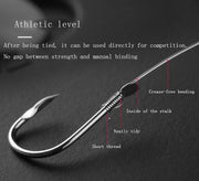 Automatic Portable Fishing Accessories Swinger Method Feeder Fishing Scissors Crochet Hooker Fish Hook Line Tying Device